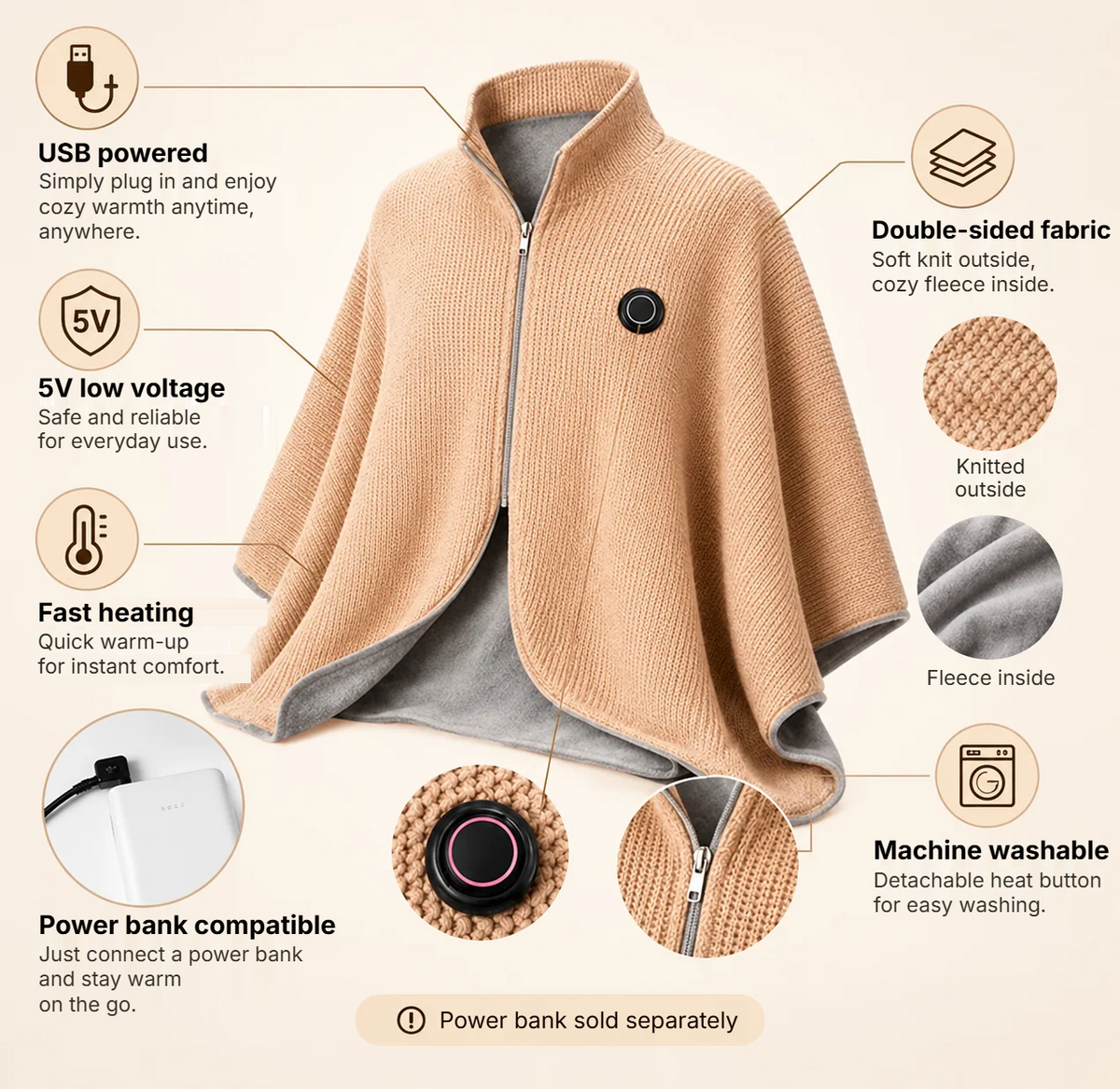 Moonhug™ Heated Shawl – USB powered, 5V low voltage, fast heating, works with a power bank, machine washable, double-sided fabric